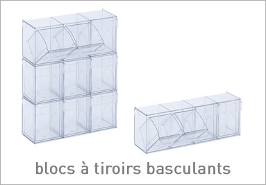 Bloc à tiroirs basculants